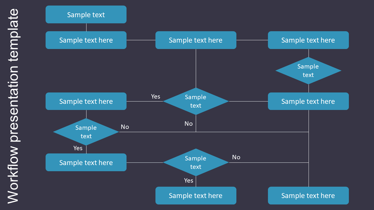 workflow presentation template